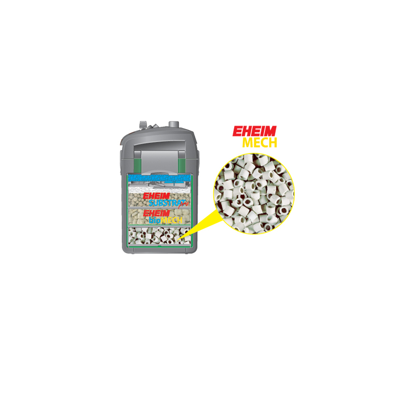 Filtrační hmota Eheim EHFI MECH 5L