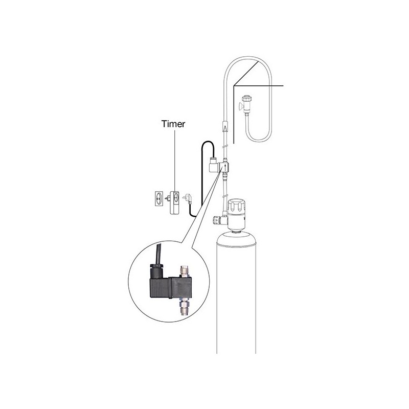  EHEIM Magnetický ventil CO2