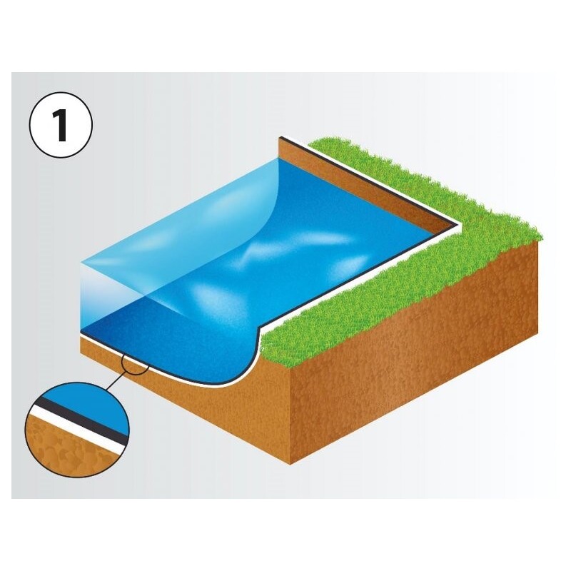 Heissner Geotextiliejezírková pod folii 3x4m 1mm