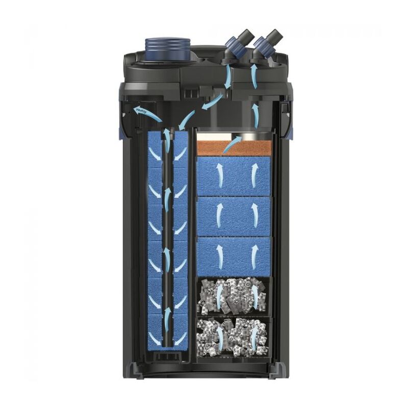 Oase BioMaster2 Thermo 850